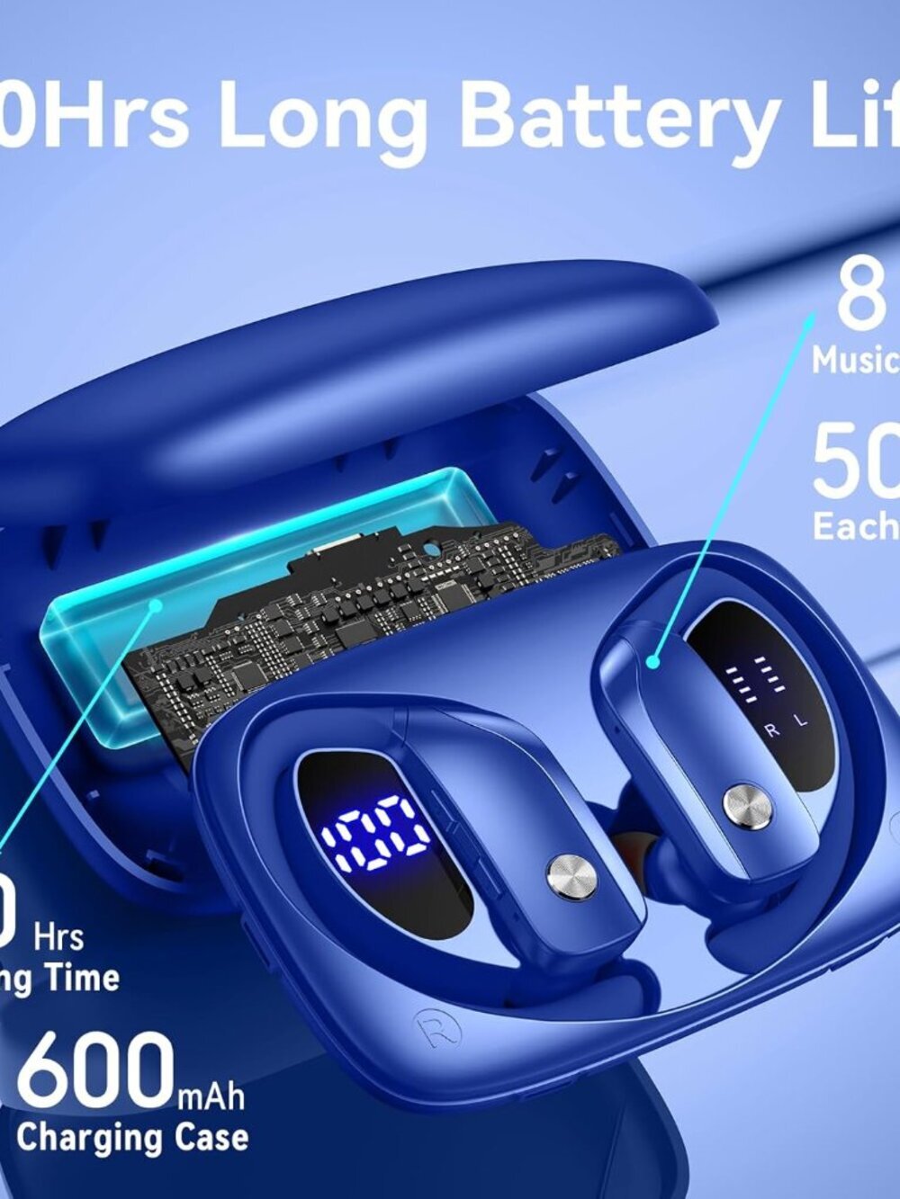 Blue Wireless Earbuds Bluetooth LED Display Ear-hooks Built-in Mic Headset - Picture 2 of 6